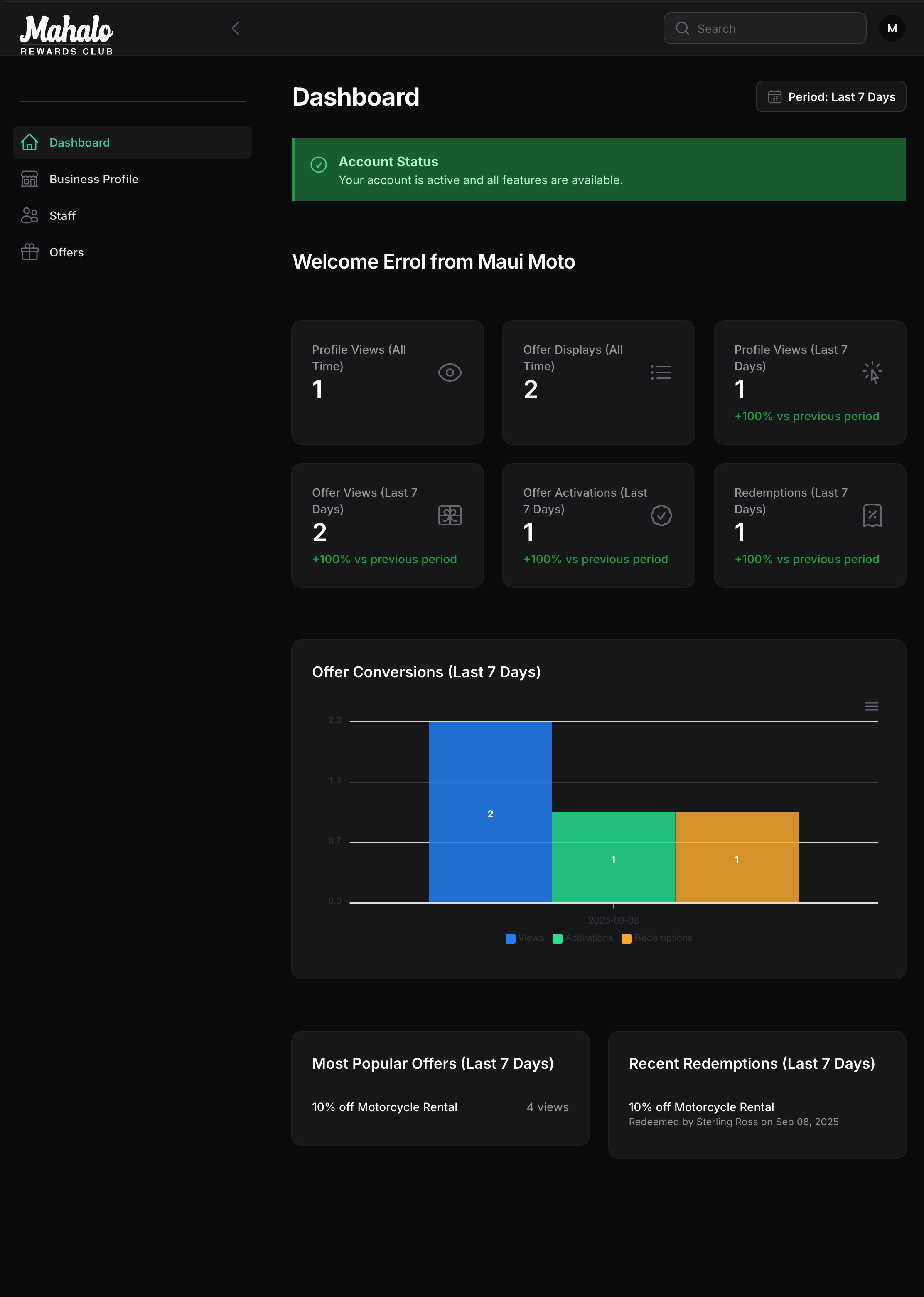 Vendor Dashboard